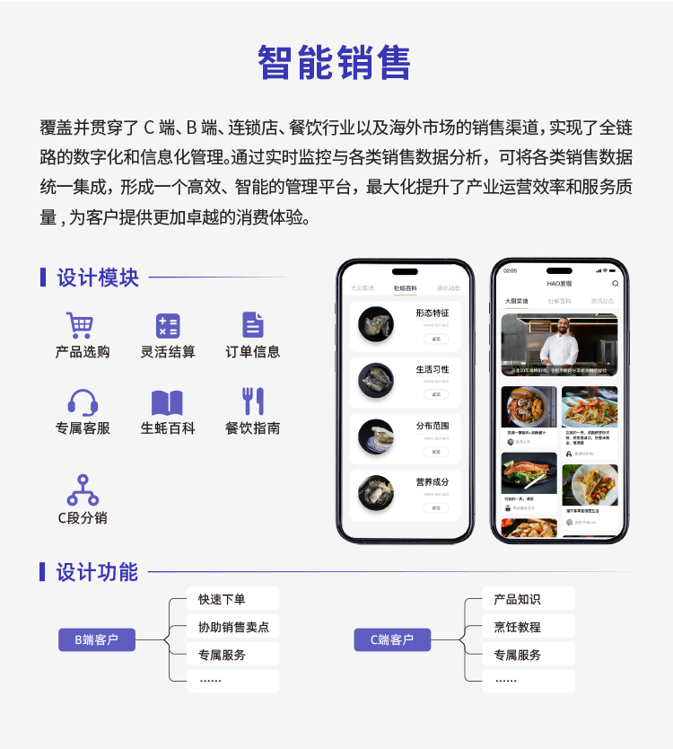 灯塔水母精深加工
