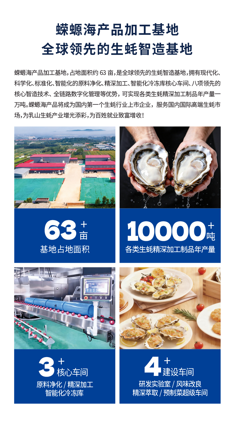 灯塔水母数智化升级