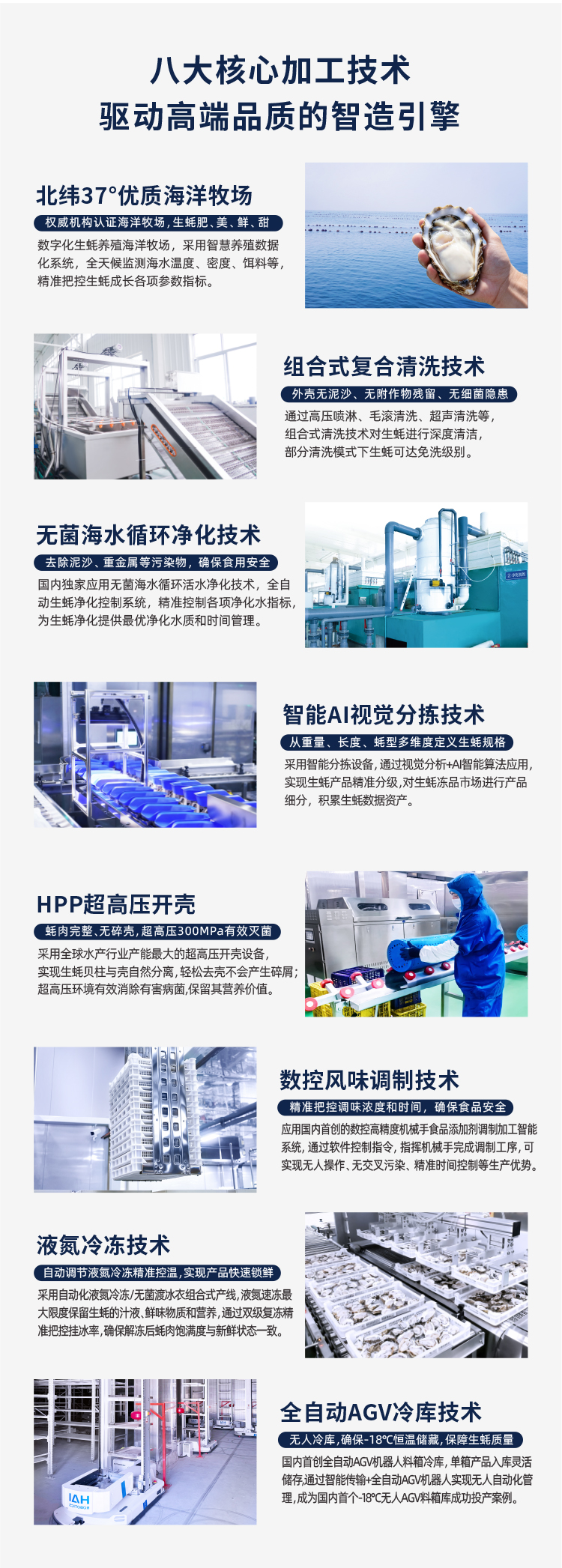 灯塔水母数智化升级