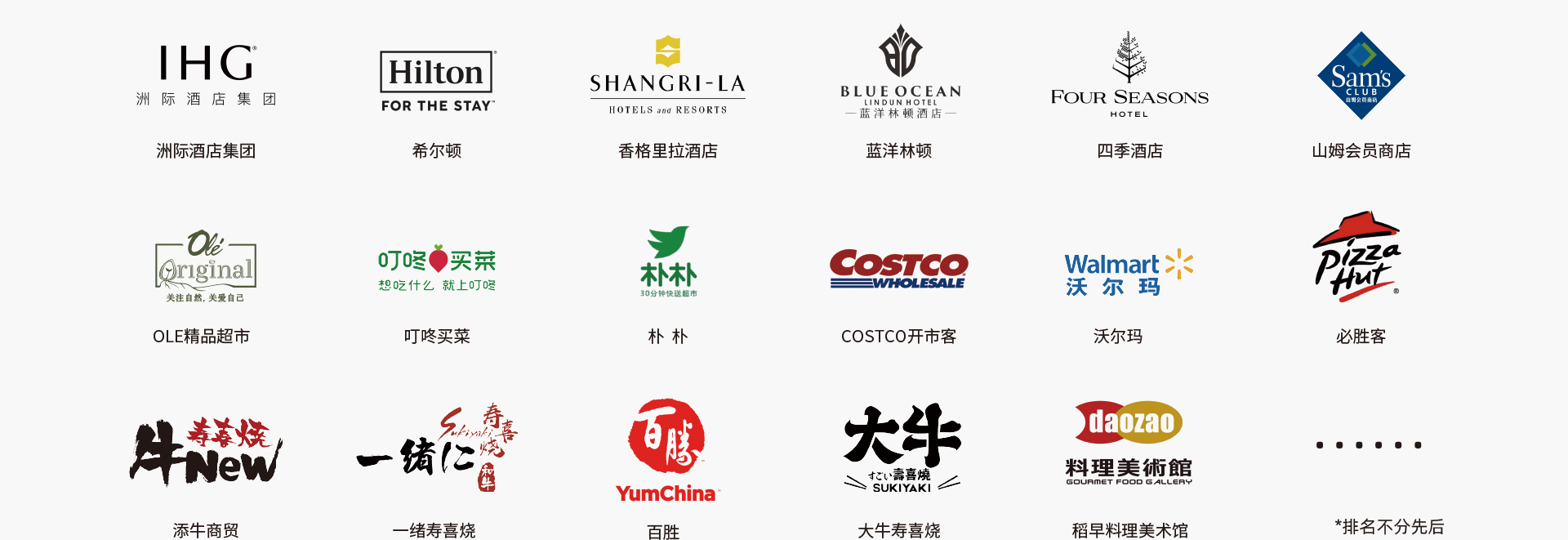 灯塔水母合作伙伴，排名不分先后